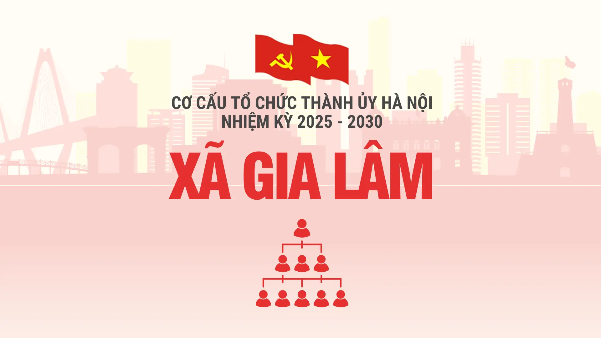 Cơ cấu tổ chức Đảng ủy xã Gia Lâm nhiệm kỳ 2025-2030